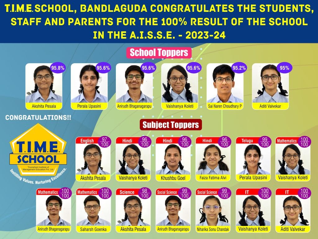 T.I.M.E. Schools Bandlaguda 2023-24 Results