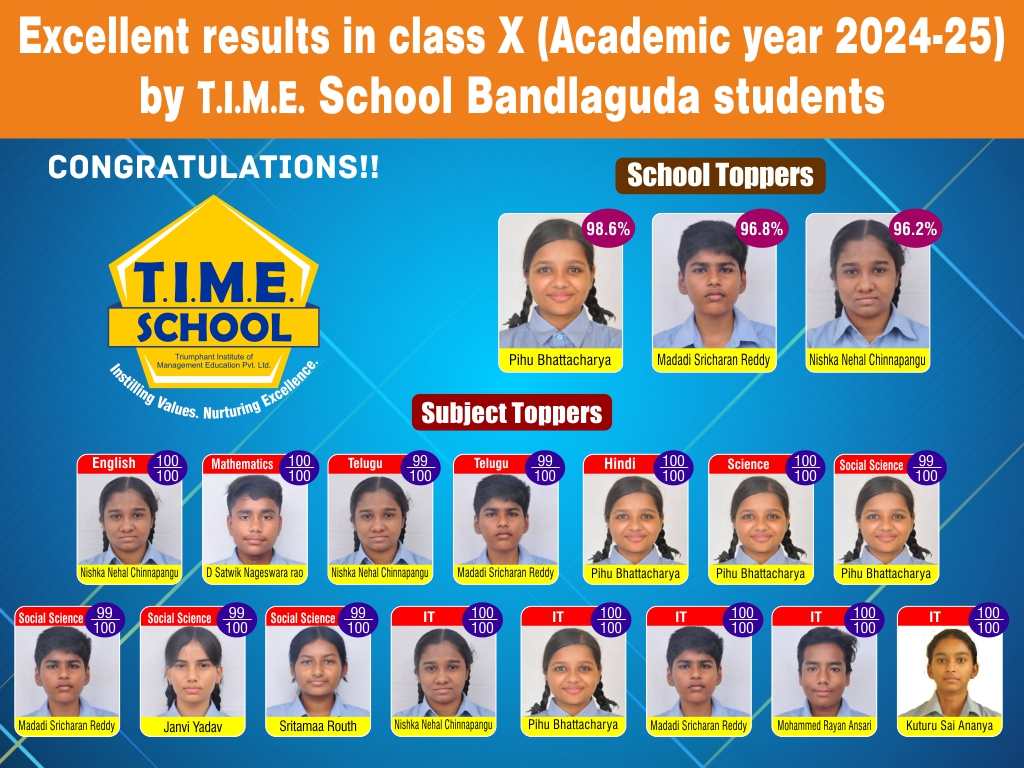 T.I.M.E. Schools Bandlaguda 2024-25 Results