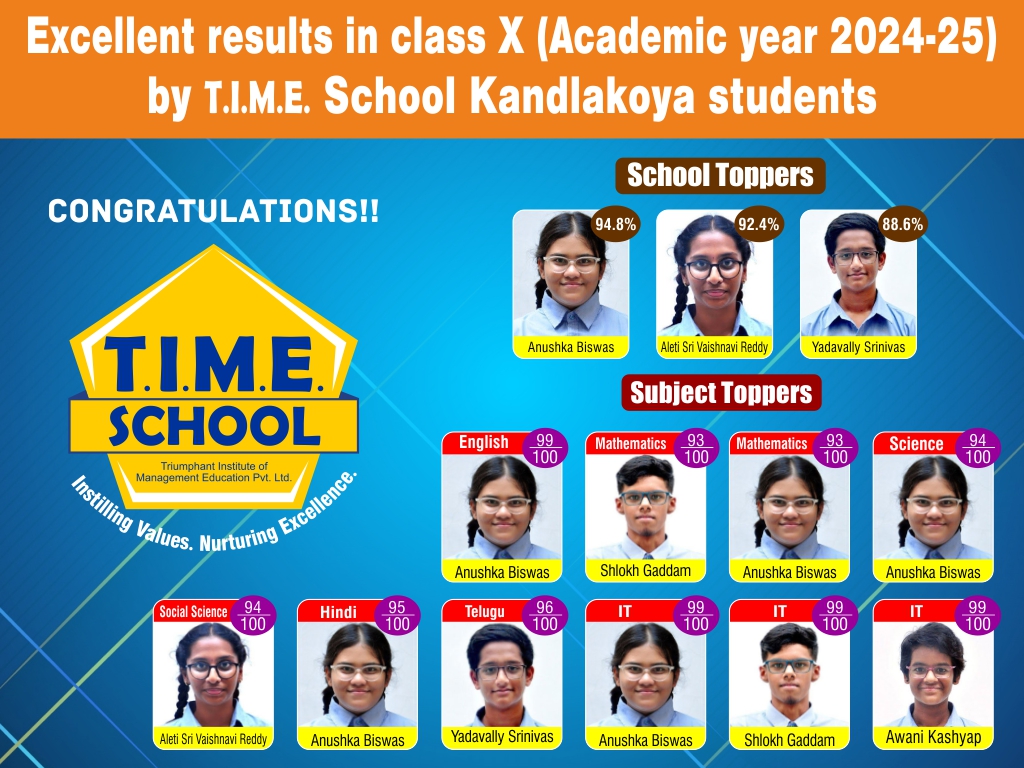 T.I.M.E. Schools Kandlakoya 2024-25 Results