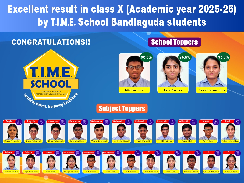 T.I.M.E. Schools Bandlaguda 2025-26 Results