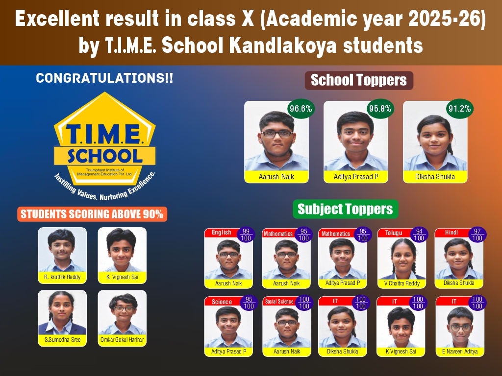T.I.M.E. Schools Kandlakoya 2025-26 Results